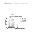 Methods For Rapid Identification Of Pathogens In Humans And Animals diagram and image