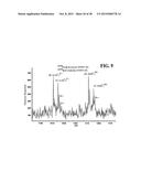 Methods For Rapid Identification Of Pathogens In Humans And Animals diagram and image