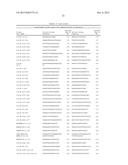 Methods For Rapid Identification Of Pathogens In Humans And Animals diagram and image