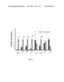 ALTERED MICROBIOME OF CHRONIC PELVIC PAIN diagram and image