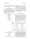 ALTERED MICROBIOME OF CHRONIC PELVIC PAIN diagram and image