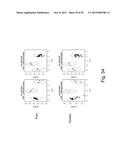 Compositions and Methods for Molecular Inversion Probe Assays diagram and image