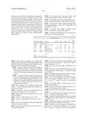 Compositions and Methods for Molecular Inversion Probe Assays diagram and image