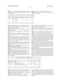 Compositions and Methods for Molecular Inversion Probe Assays diagram and image