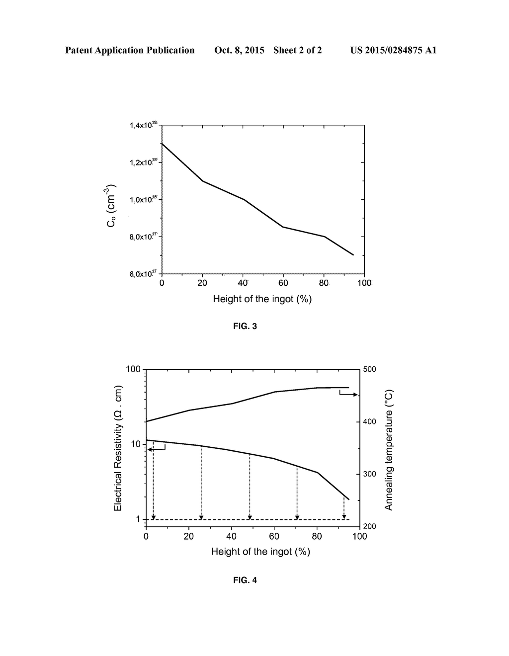 METHOD FOR FORMING A DOPED SILICON INGOT OF UNIFORM RESISTIVITY - diagram, schematic, and image 03