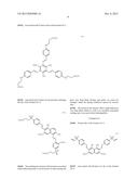 MIXTURES OF FIBER-REACTIVE AZO DYES, THEIR PREPARATION AND THEIR USE diagram and image