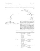 MIXTURES OF FIBER-REACTIVE AZO DYES, THEIR PREPARATION AND THEIR USE diagram and image