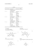 MIXTURES OF FIBER-REACTIVE AZO DYES, THEIR PREPARATION AND THEIR USE diagram and image