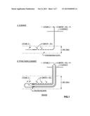 UPLIFTED SINGLE WELL STEAM ASSISTED GRAVITY DRAINAGE SYSTEM AND PROCESS diagram and image