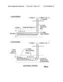 UPLIFTED SINGLE WELL STEAM ASSISTED GRAVITY DRAINAGE SYSTEM AND PROCESS diagram and image