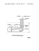 UPLIFTED SINGLE WELL STEAM ASSISTED GRAVITY DRAINAGE SYSTEM AND PROCESS diagram and image