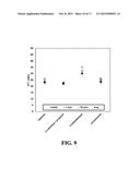 HYDROCARBON RECOVERY WITH MULTI-FUNCTION AGENT diagram and image