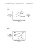 WASTE HEAT RECOVERY DEVICE AND WASTE HEAT RECOVERY METHOD diagram and image