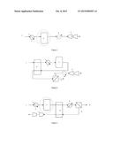 METHOD AND UNIT FOR REMOVING CARBON MONOXIDE FROM A GAS FLOW COMPRISING     CO2 AND RECOVERING ENERGY FROM A FLOW LEAVING SAID UNIT diagram and image