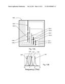 DETECTION OF ELECTROMAGNETIC RADIATION USING NONLINEAR MATERIALS diagram and image
