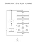 Real-Time Monitoring of a Metal Surface diagram and image