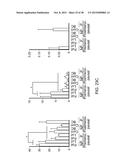 METHODS FOR TREATING, PREVENTING AND PREDICTING RISK OF DEVELOPING BREAST     CANCER diagram and image