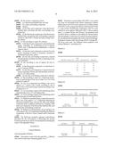 Fluorescence-Labelled Fatty Acids and Uses Thereof diagram and image