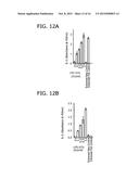 MONOCYTE ACTIVATION TEST BETTER ABLE TO DETECT NON-ENDOTOXIN PYROGENIC     CONTAMINANTS IN MEDICAL PRODUCTS diagram and image