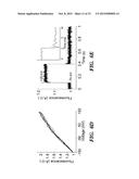 OPTOGENETIC PROBES FOR MEMBRANE POTENTIAL diagram and image