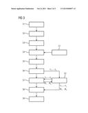 Magnetic resonance imaging method for at least two separate     radio-frequency transmit coils with time-delayed slice-selective     excitation pulses diagram and image