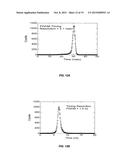 POSITION SENSITIVE SOLID-STATE PHOTOMULTIPLIERS, SYSTEMS AND METHODS diagram and image