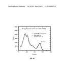 POSITION SENSITIVE SOLID-STATE PHOTOMULTIPLIERS, SYSTEMS AND METHODS diagram and image