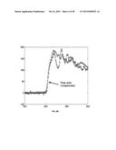 Silicon Photomultiplier Based TOF-PET Detector diagram and image