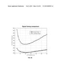 Silicon Photomultiplier Based TOF-PET Detector diagram and image