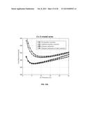 Silicon Photomultiplier Based TOF-PET Detector diagram and image