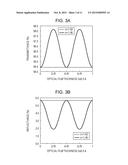 OPTICAL ELEMENT, OPTICAL ELEMENT ARRAY, AND SOLID-STATE IMAGE-PICKUP     APPARATUS diagram and image