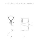 METHOD AND SYSTEM FOR A LOW-LOSS OPTICAL Y-JUNCTION POWER SPLITTER diagram and image