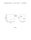 METHOD AND SYSTEM FOR A LOW-LOSS OPTICAL Y-JUNCTION POWER SPLITTER diagram and image