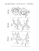 DISTANCE MEASURING APPARATUS diagram and image