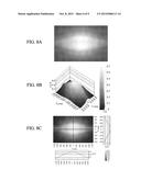 ILLUMINATION APPARATUS diagram and image