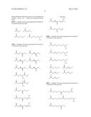 PHOTORESIST COMPOSITION AND PROCESS OF PRODUCING PHOTORESIST PATTERN diagram and image