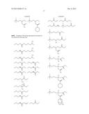 PHOTORESIST COMPOSITION AND PROCESS OF PRODUCING PHOTORESIST PATTERN diagram and image