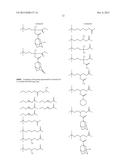 PHOTORESIST COMPOSITION AND PROCESS OF PRODUCING PHOTORESIST PATTERN diagram and image