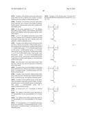 PHOTORESIST COMPOSITION AND PROCESS OF PRODUCING PHOTORESIST PATTERN diagram and image