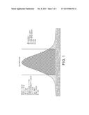 ROBUST PHASE INVERSION EMULSIFICATION PROCESS FOR POLYESTER LATEX     PRODUCTION diagram and image