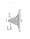 ROBUST PHASE INVERSION EMULSIFICATION PROCESS FOR POLYESTER LATEX     PRODUCTION diagram and image