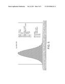 ROBUST PHASE INVERSION EMULSIFICATION PROCESS FOR POLYESTER LATEX     PRODUCTION diagram and image