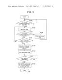 CONTROL APPARATUS FOR PLUG-IN HYBRID VEHICLE, AND CONTROL METHOD FOR THE     SAME diagram and image