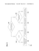 MANUFACTURING EXECUTION SYSTEM AND METHOD OF DETERMINING PRODUCTION     METRICS FOR A LINE diagram and image