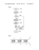 METHOD FOR COORDINATING THE OPERATION OF MOTOR VEHICLES THAT DRIVE IN     FULLY AUTOMATED MODE diagram and image