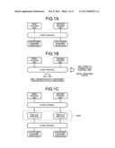 CONTROL SYSTEM diagram and image