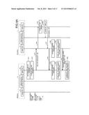 CONTROL SYSTEM diagram and image