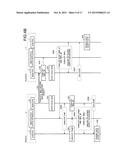 CONTROL SYSTEM diagram and image