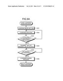 CONTROL SYSTEM diagram and image