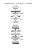 CONTROL SYSTEM diagram and image